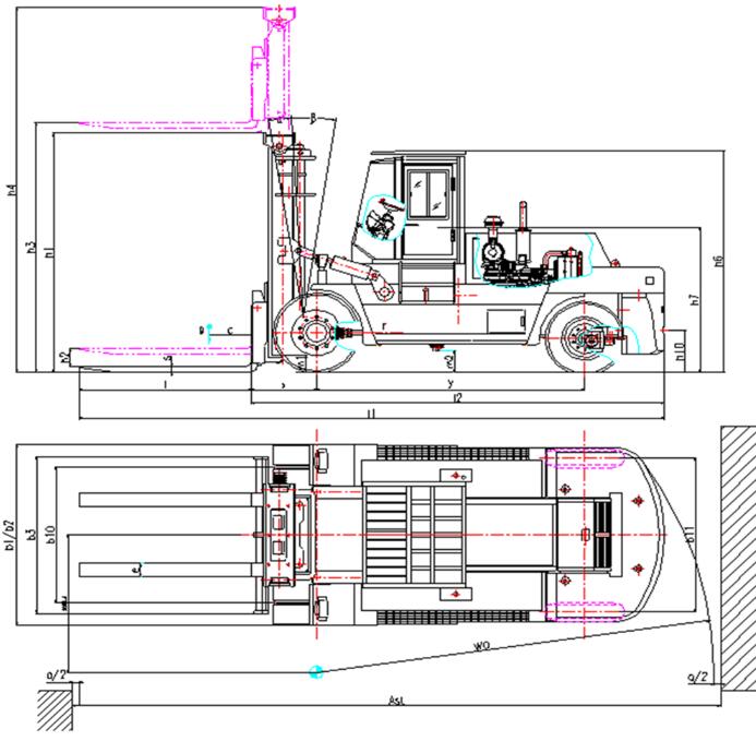 45 Ton Stone Forklift
