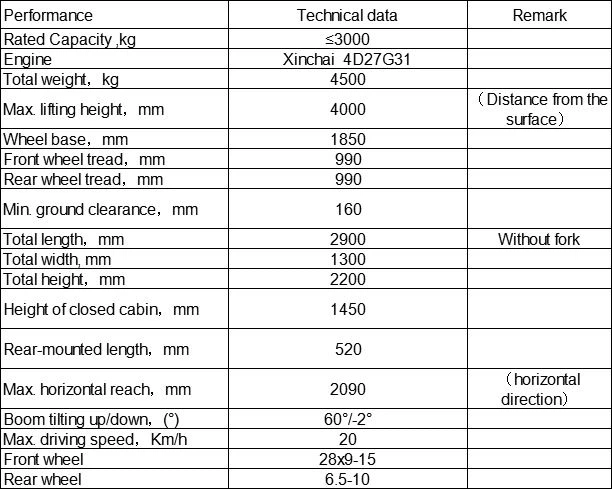 3-tons-mini-small-compact-telehandler
